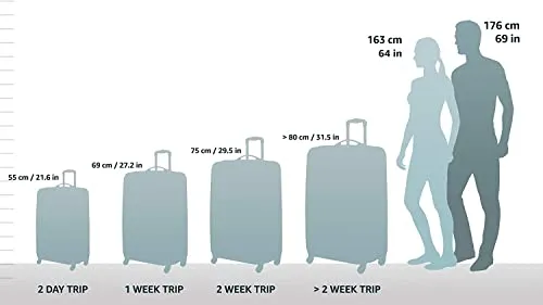 Briggs & Riley Baseline-Softside Carry-On 2-Wheel Garment Bag, Navy