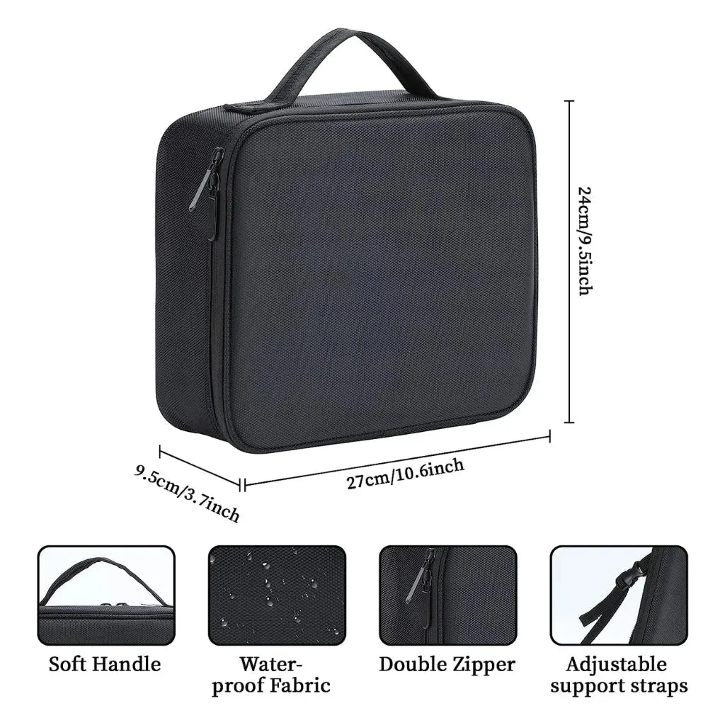 Modular Cosmetic Organizer Bag
