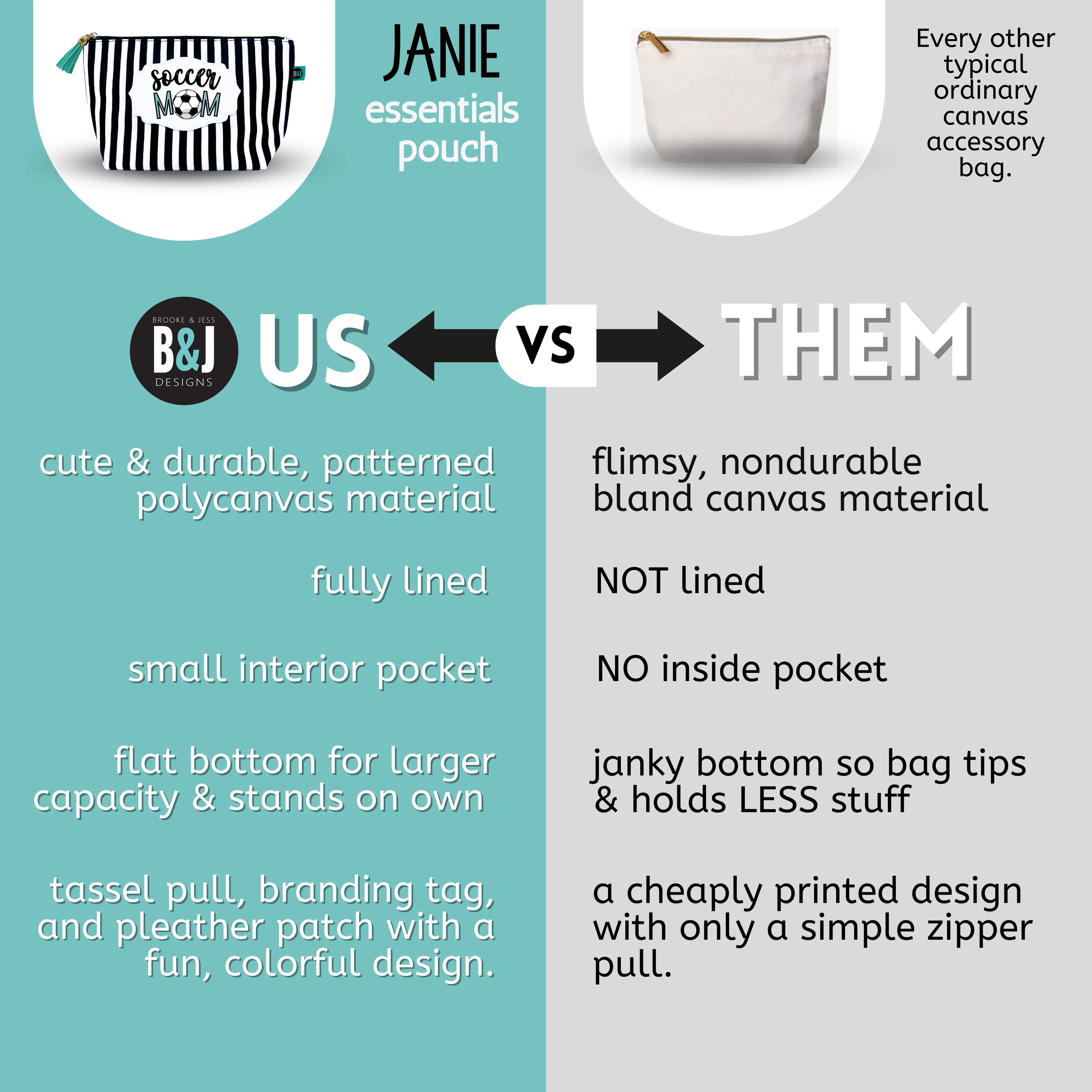 Soccer Mom Janie Zippered Pouch